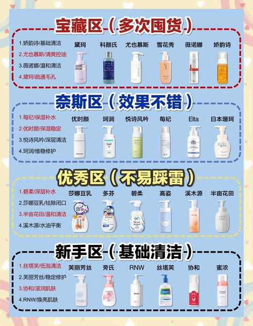 洗面奶选购指南:5款热门洁面慕斯推荐